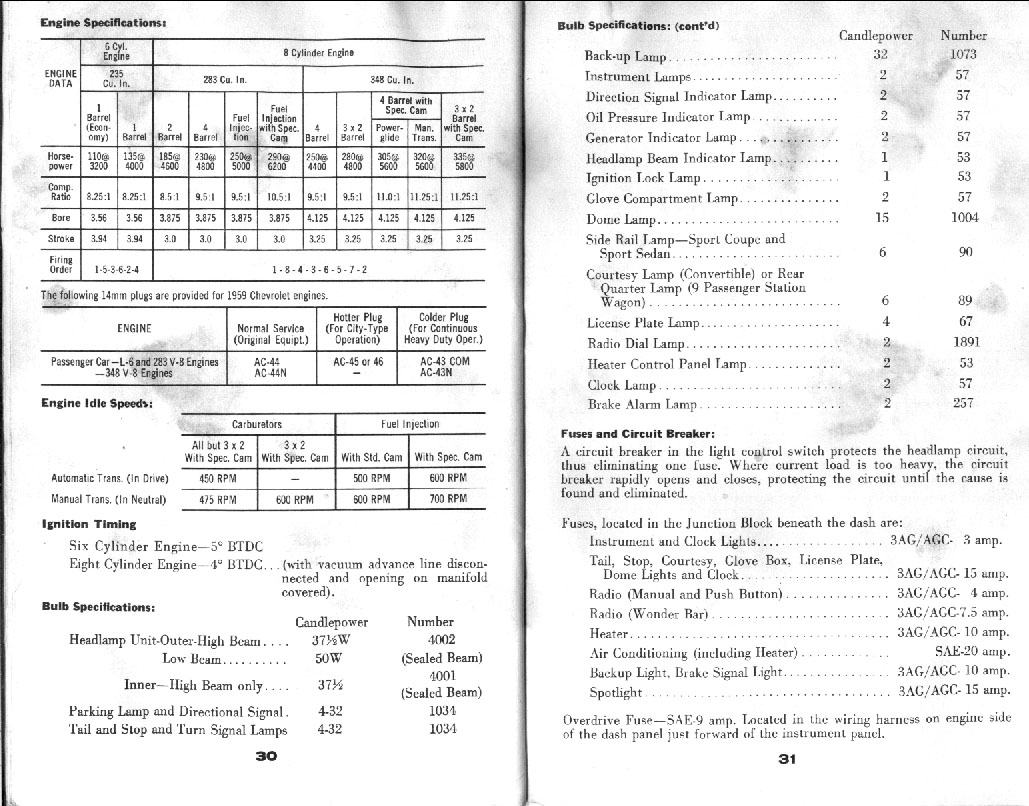 1959 chevrolet owners manual 17.jpg
